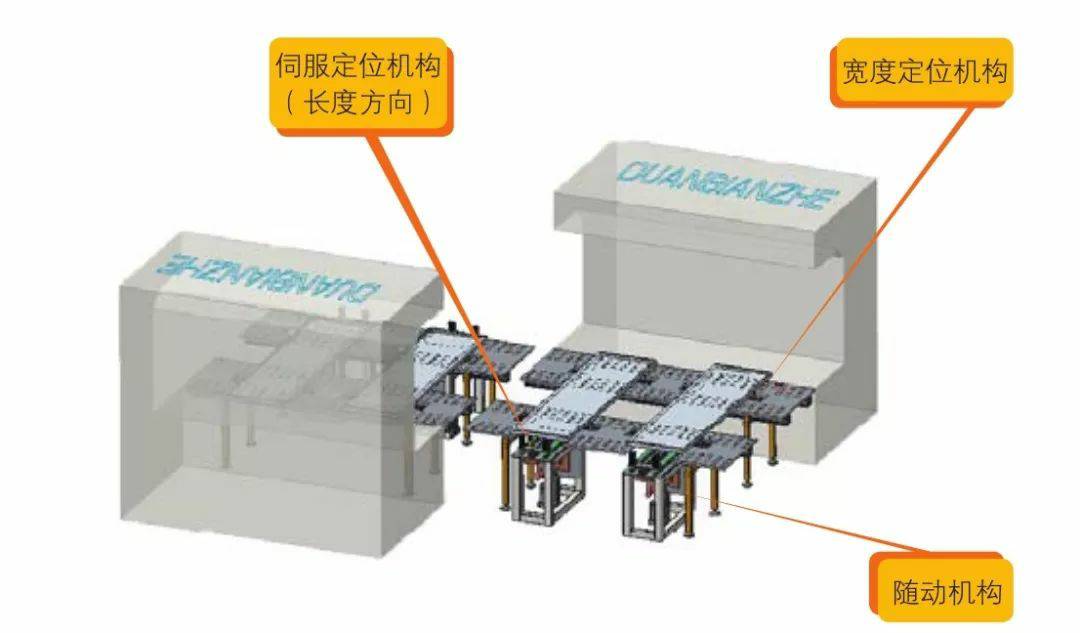 钣金加工产品在自动化及电梯行业中的应用 -爱游戏ayx·网站登入官网-爱游戏online(中国)