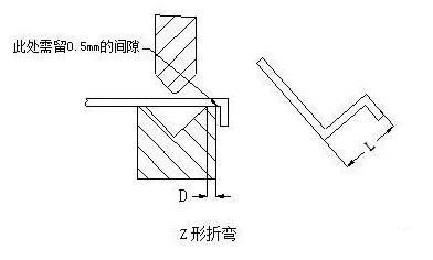 钣金加工中数控折弯加工零件范围及加工精度参数的详细解答-爱游戏ayx·网站登入官网-爱游戏online(中国) 钣金加工中数控折弯加工零件范围及加工精度参数的详细解答-爱游戏ayx·网站登入官网-爱游戏online(中国)