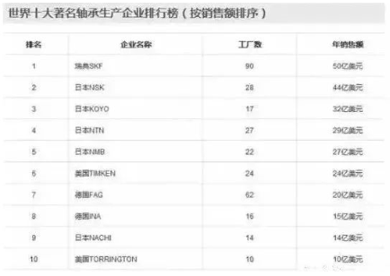 涉及钣金加工行业、全球领先的高客户设备-爱游戏ayx·网站登入官网-爱游戏online(中国)