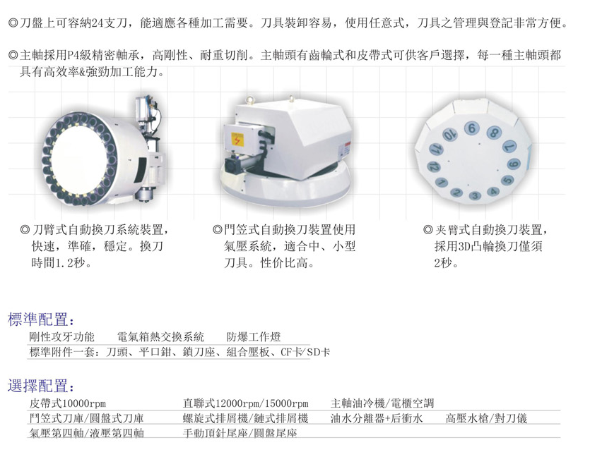 CNC-LM2016-爱游戏ayx·网站登入官网-爱游戏online(中国)